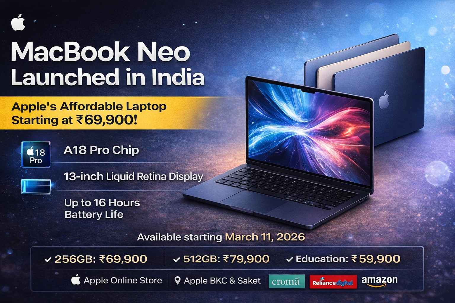 MacBook Neo India price, Apple MacBook Neo specs, Cheapest MacBook 2026